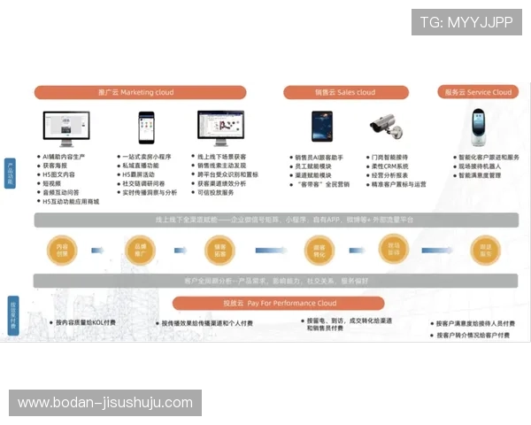 全场波胆怎么选 电子竞技投注避坑防骗指南