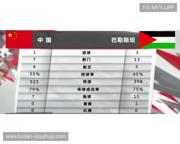 亚洲杯比分推荐避坑指南数字高频玩法防骗技巧